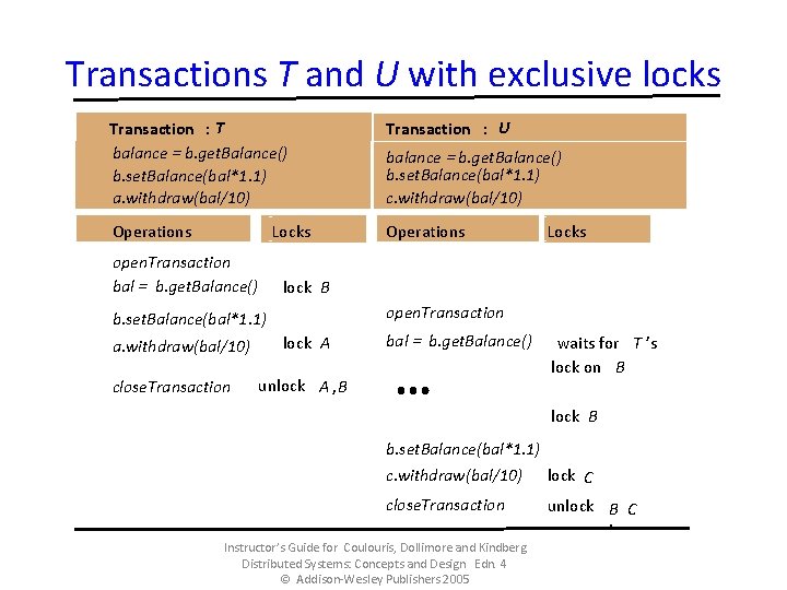 Transactions T and U with exclusive locks Transaction : T balance = b. get.