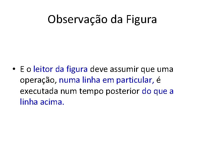 Observação da Figura • E o leitor da figura deve assumir que uma operação,