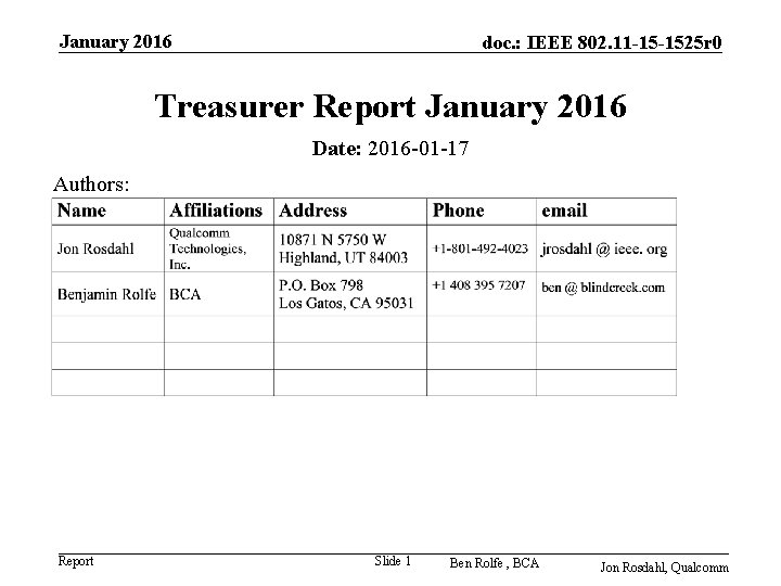 January 2016 doc. : IEEE 802. 11 -15 -1525 r 0 Treasurer Report January