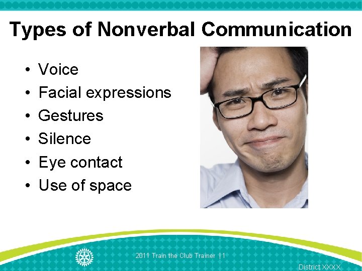 Types of Nonverbal Communication • • • Voice Facial expressions Gestures Silence Eye contact