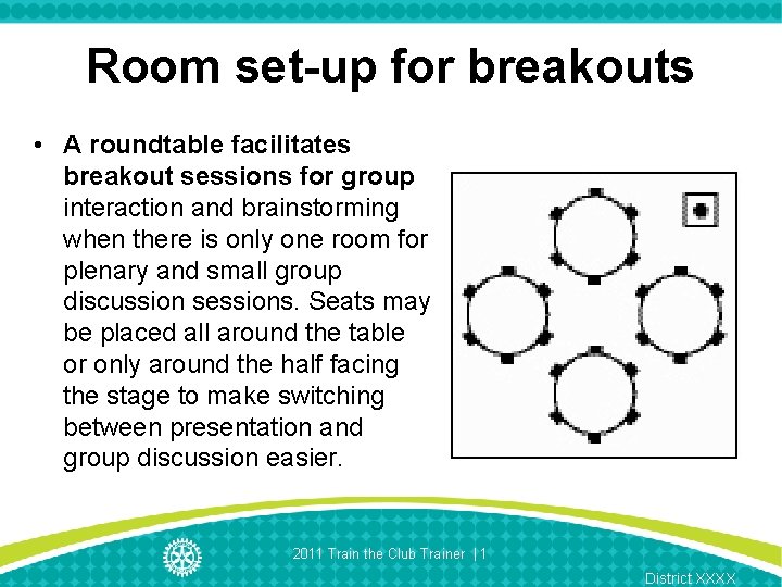 Room set-up for breakouts • A roundtable facilitates breakout sessions for group interaction and