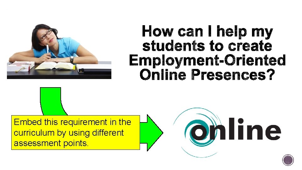 Embed this requirement in the curriculum by using different assessment points. Embed this requirement in the curriculum by using different assessment points.