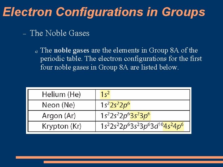 Electron Configurations in Groups The Noble Gases a) The noble gases are the elements