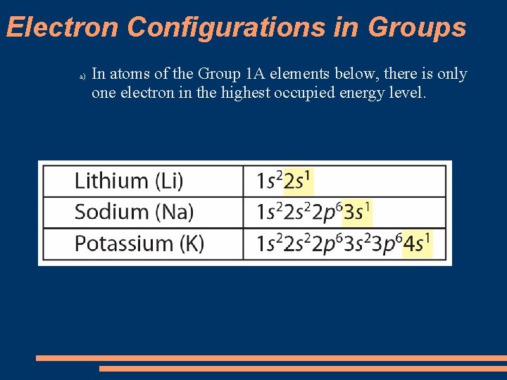 Electron Configurations in Groups a) In atoms of the Group 1 A elements below,