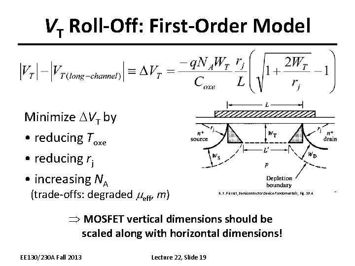 VT Roll-Off: First-Order Model Minimize DVT by • reducing Toxe • reducing rj •