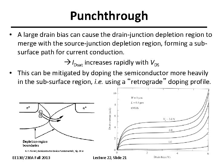 Punchthrough • A large drain bias can cause the drain-junction depletion region to merge