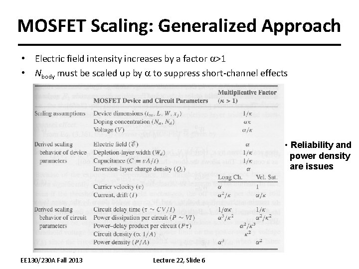 MOSFET Scaling: Generalized Approach • Electric field intensity increases by a factor a>1 •