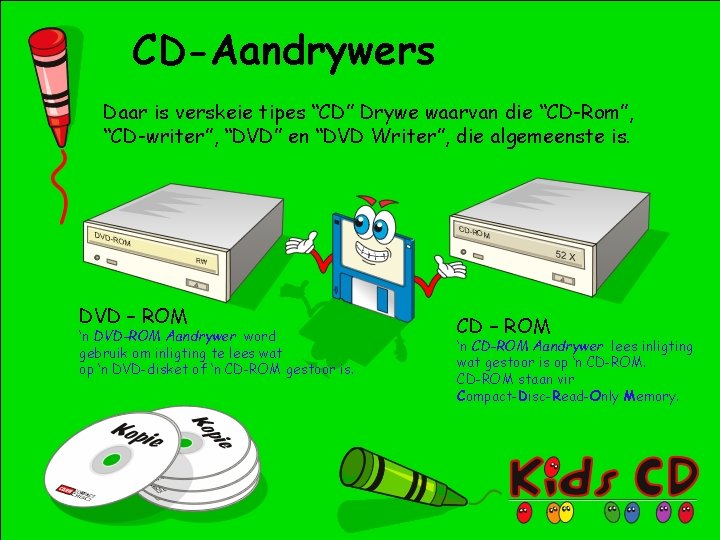 CD-Aandrywers Daar is verskeie tipes “CD” Drywe waarvan die “CD-Rom”, “CD-writer”, “DVD” en “DVD