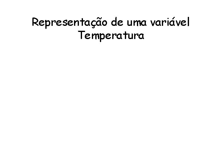 Representação de uma variável Temperatura 