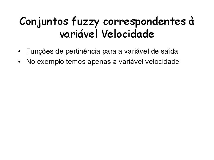 Conjuntos fuzzy correspondentes à variável Velocidade • Funções de pertinência para a variável de