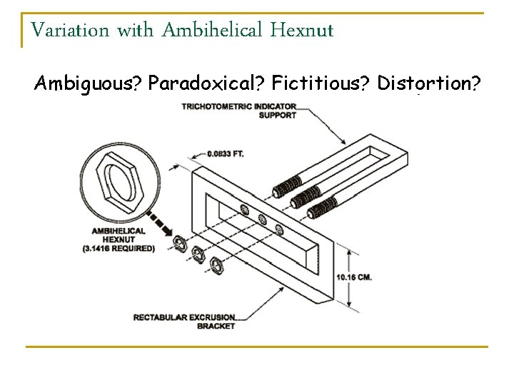Variation with Ambihelical Hexnut Ambiguous? Paradoxical? Fictitious? Distortion? 