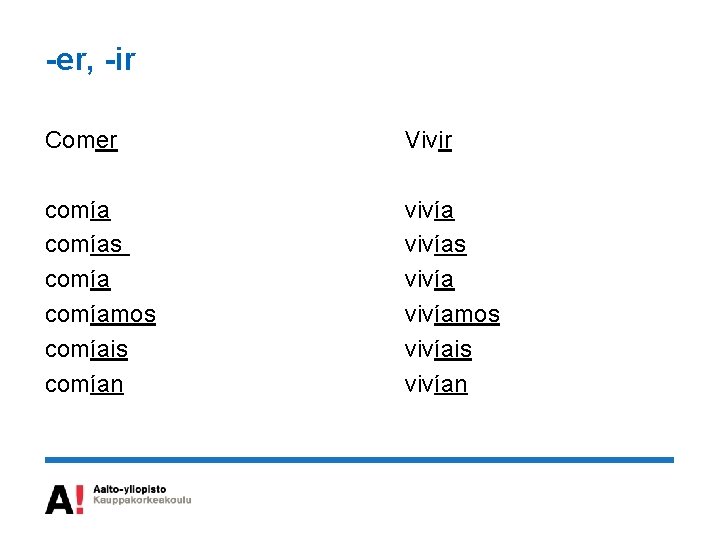 -er, -ir Comer Vivir comías comíamos comíais comían vivías vivíamos vivíais vivían 