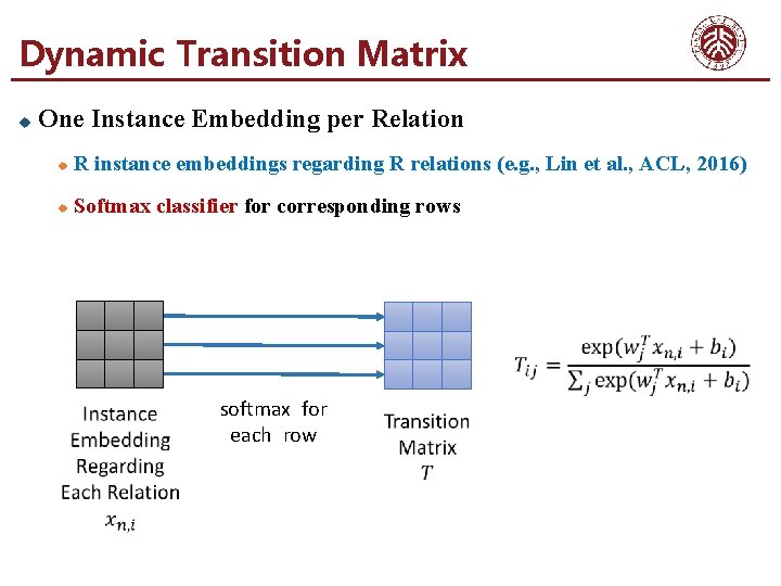 Dynamic Transition Matrix u One Instance Embedding per Relation u R instance embeddings regarding