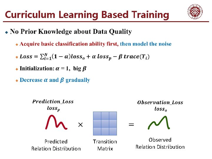 Curriculum Learning Based Training Predicted Relation Distribution Transition Matrix Observed Relation Distribution 