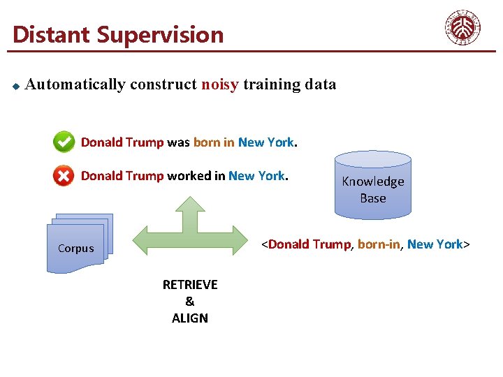 Distant Supervision u Automatically construct noisy training data Donald Trump was born in New