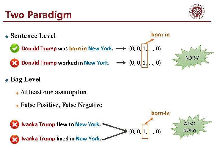 Two Paradigm u Sentence Level Donald Trump was born in New York. Donald Trump