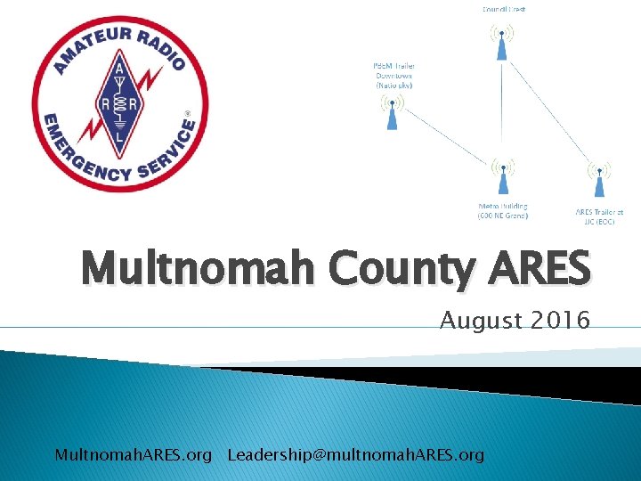 Multnomah County ARES August 2016 Multnomah. ARES. org Leadership@multnomah. ARES. org 