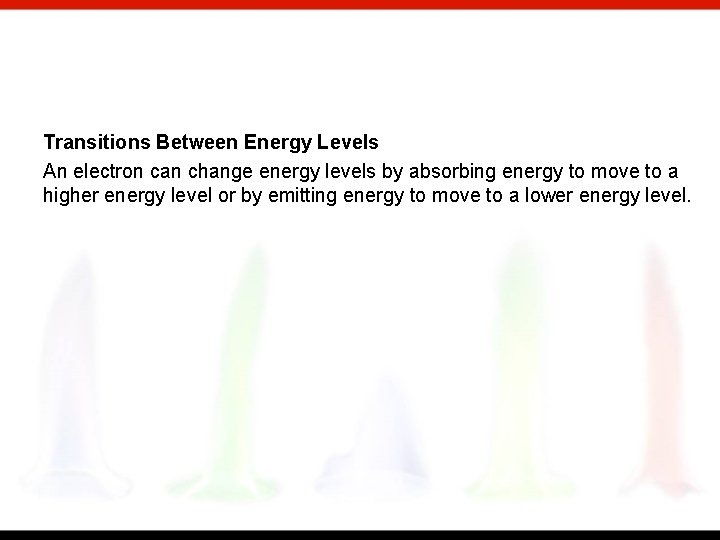 Transitions Between Energy Levels An electron can change energy levels by absorbing energy to