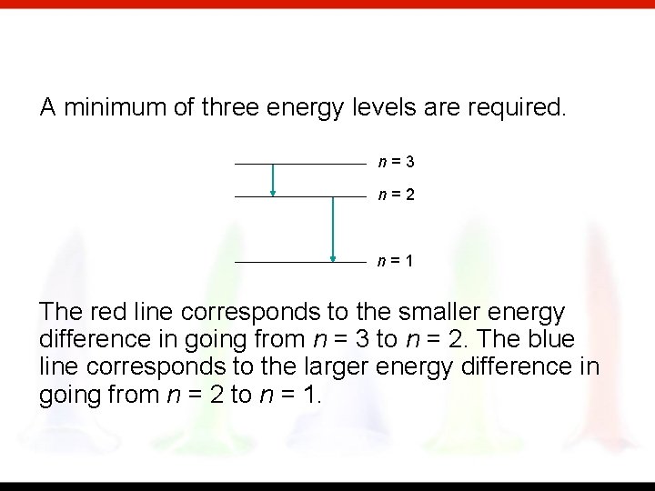 A minimum of three energy levels are required. n=3 n=2 n=1 The red line