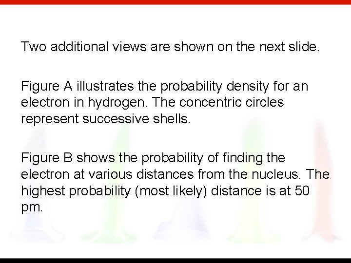 Two additional views are shown on the next slide. Figure A illustrates the probability