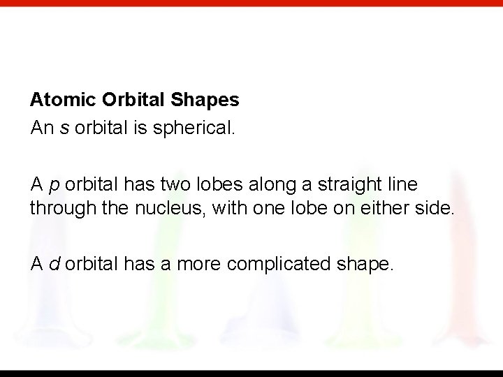 Atomic Orbital Shapes An s orbital is spherical. A p orbital has two lobes