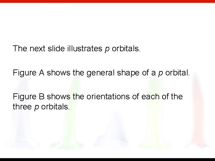 The next slide illustrates p orbitals. Figure A shows the general shape of a