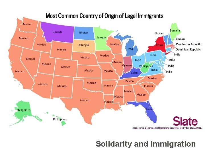 Solidarity and Immigration 
