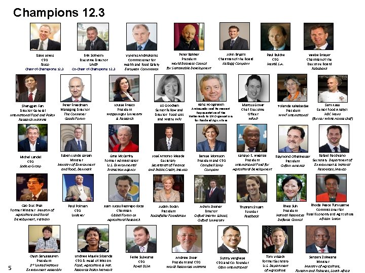 Champions 12. 3 Dave Lewis CEO Tesco Chair of Champions 12. 3 Shenggen Fan