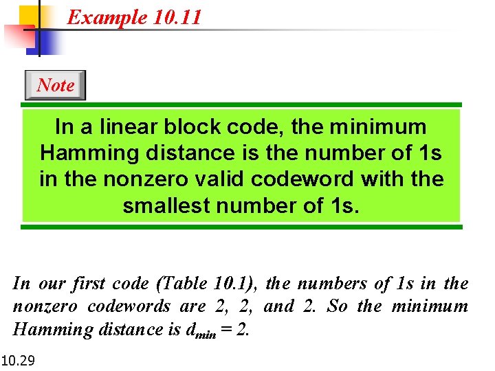 Example 10. 11 Note In a linear block code, the minimum Hamming distance is Example 10. 11 Note In a linear block code, the minimum Hamming distance is