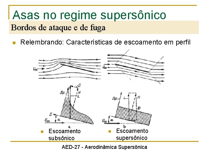 Asas no regime supersônico Bordos de ataque e de fuga n Relembrando: Características de