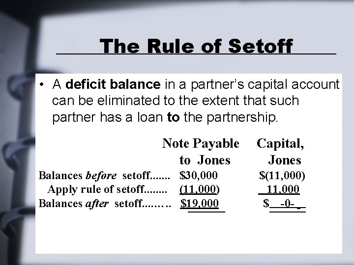 The Rule of Setoff • A deficit balance in a partner’s capital account can The Rule of Setoff • A deficit balance in a partner’s capital account can