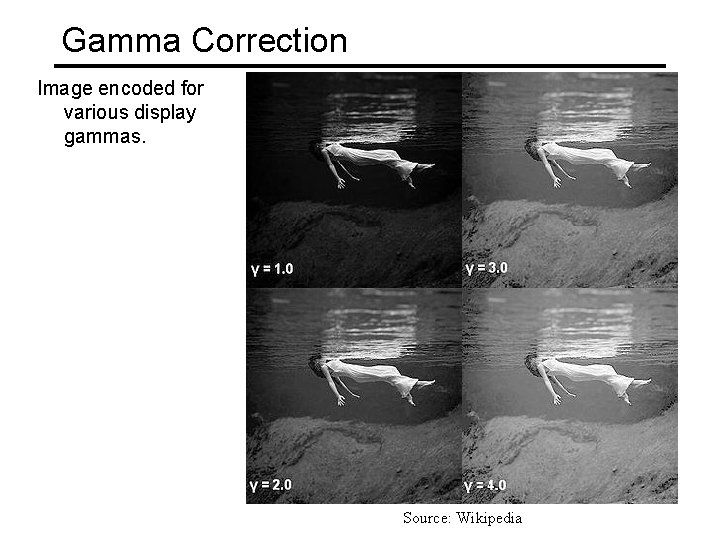 Gamma Correction Examples Recap from Friday Image Completion Synthesis Order Graph