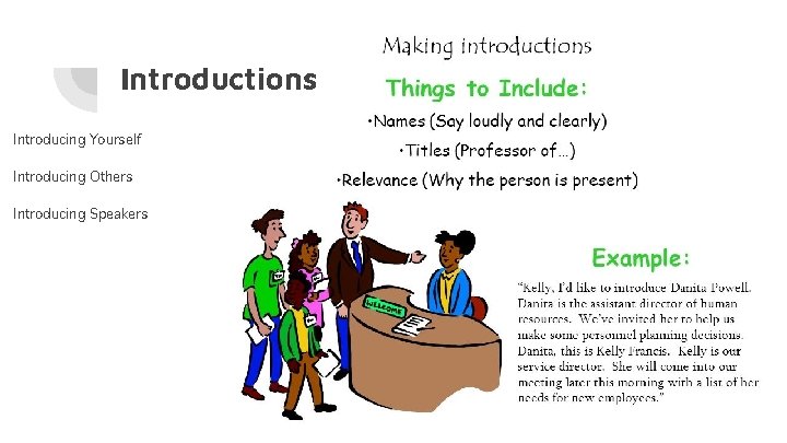 Introductions Introducing Yourself Introducing Others Introducing Speakers Introductions Introducing Yourself Introducing Others Introducing Speakers