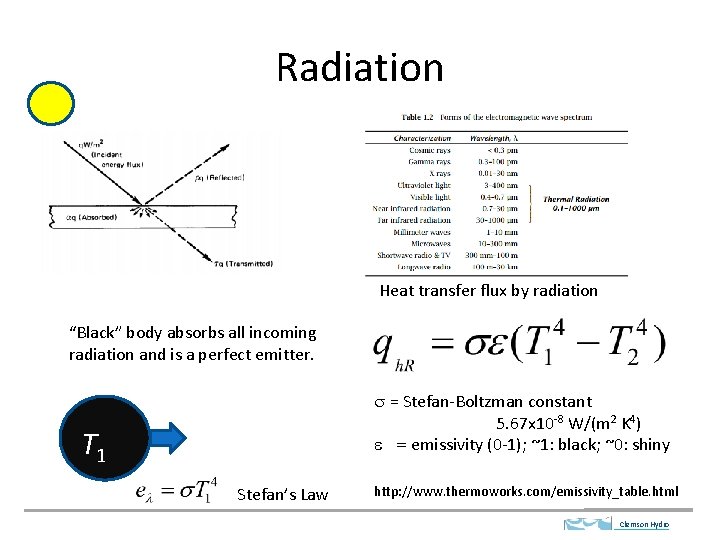 Radiation Heat transfer flux by radiation “Black” body absorbs all incoming radiation and is