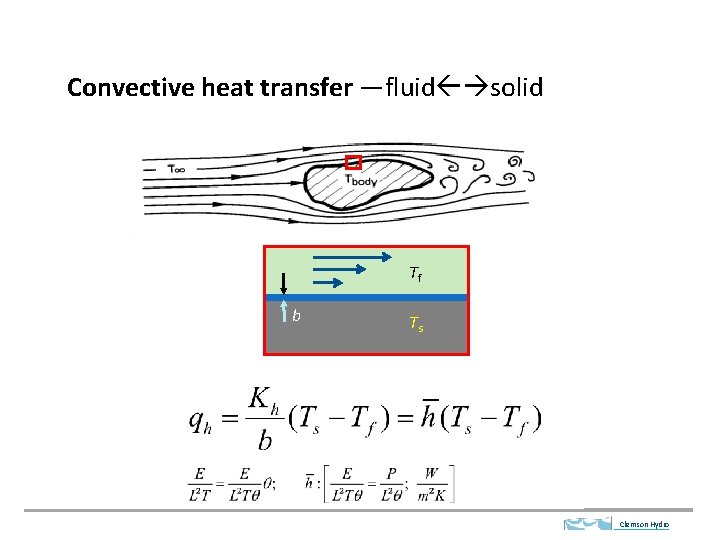 Convective heat transfer —fluid solid Tf b Ts Clemson Hydro 