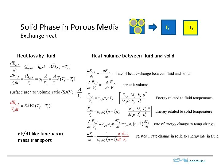 Solid Phase in Porous Media Tf Ts Exchange heat Heat loss by fluid Heat