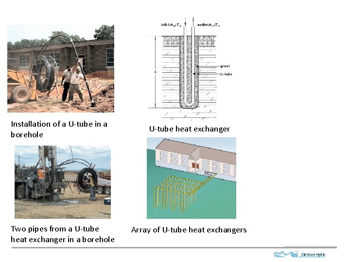 Installation of a U-tube in a borehole Two pipes from a U-tube heat exchanger