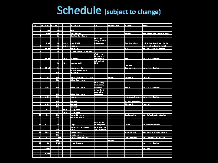 Schedule (subject to change) Week Date (Tue) Lecture# 1 23 -Jan 28 -Jan 2
