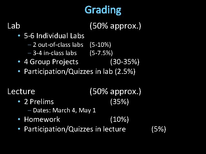 Grading Lab • 5 -6 Individual Labs (50% approx. ) – 2 out-of-class labs