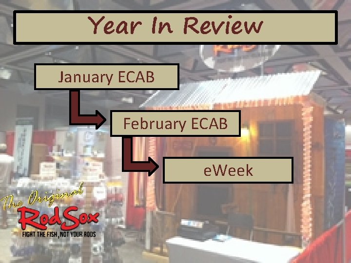 Year In Review January ECAB February ECAB e. Week 
