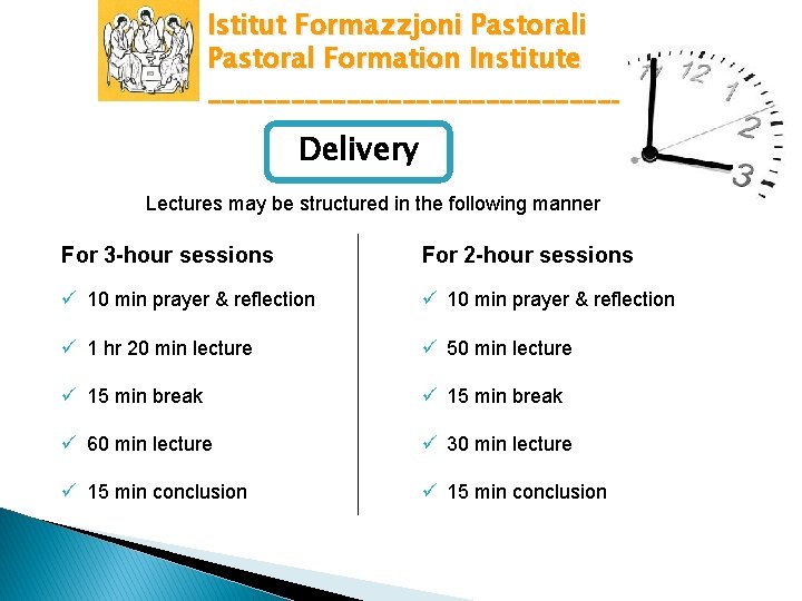 Istitut Formazzjoni Pastoral Formation Institute __________________ Delivery Lectures may be structured in the following