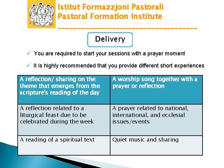 Istitut Formazzjoni Pastoral Formation Institute __________________ ü You are required to start your sessions