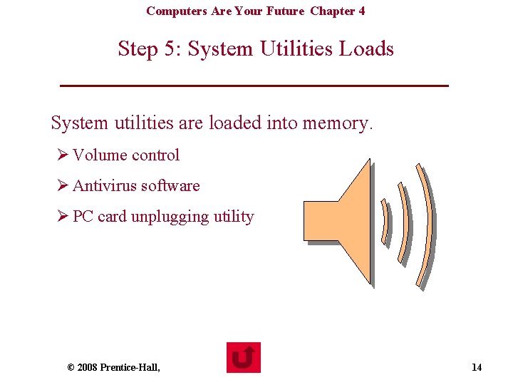 Computers Are Your Future Chapter 4 Step 5: System Utilities Loads System utilities are