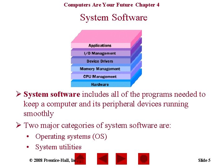 Computers Are Your Future Chapter 4 System Software Ø System software includes all of