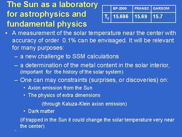 The Sun as a laboratory for astrophysics and fundamental physics BP-2000 T 6 15.