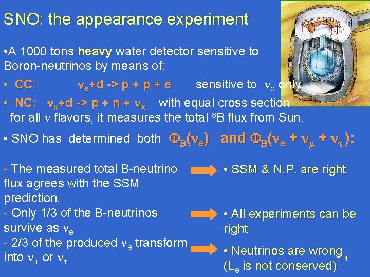 SNO: the appearance experiment • A 1000 tons heavy water detector sensitive to Boron-neutrinos