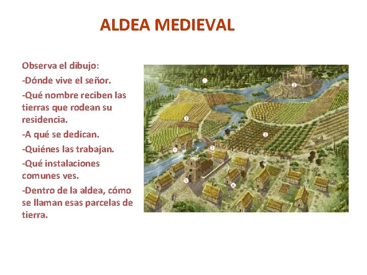 ALDEA MEDIEVAL Observa el dibujo: -Dónde vive el señor. -Qué nombre reciben las tierras