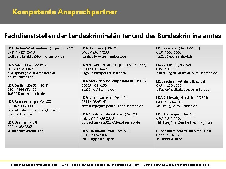 Kompetente Ansprechpartner Fachdienststellen der Landeskriminalämter und des Bundeskriminalamtes LKA Baden-Württemberg (Inspektion 610) 0711 /