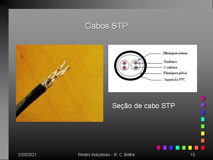 Cabos STP Seção de cabo STP 2/20/2021 Redes Industriais - R. C. Betini 10