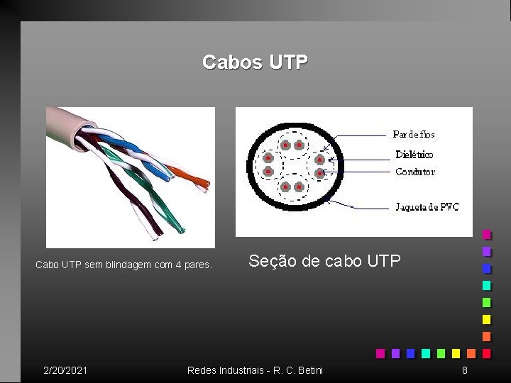 Cabos UTP Cabo UTP sem blindagem com 4 pares. 2/20/2021 Seção de cabo UTP